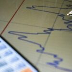 ipea:-mais-ricos-deveriam-pagar-14%-para-igualar-a-classe-media