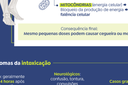 policia-do-rio-apreende-bebidas-suspeitas-na-capital-e-baixada