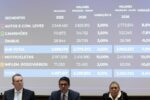 fenabrave-eleva-a-8,6%-previsao-de-alta-na-venda-de-veiculos-em-2026