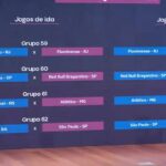 quartas-da-copa-do-brasil-feminina-tera-classico-carioca-fla-x-flu